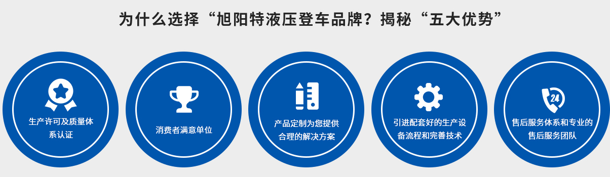 鋁鑄造
